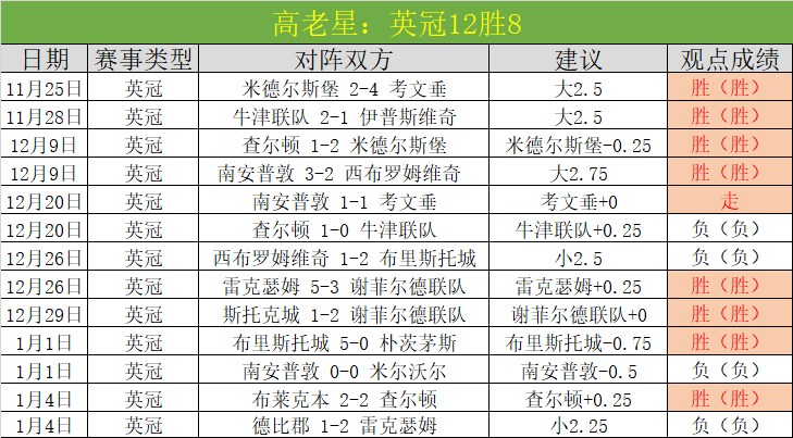 拒导演骚扰,遭封杀,清白之身,UED体育,ued,UED体育网址,UEDapp,UED官网,UED集团