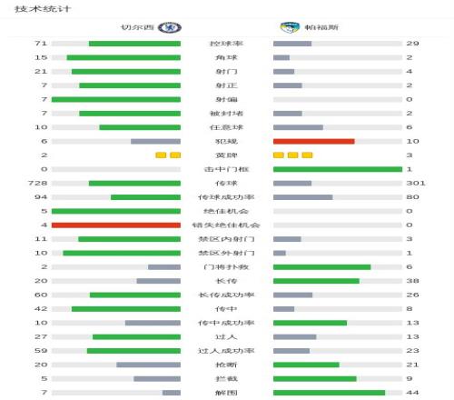 国乒五将角,逐卡塔尔总,决赛资格,UED体育,ued,UED体育网址,UEDapp,UED官网,UED集团