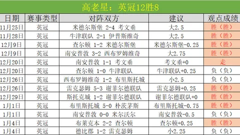 “拒导演骚扰遭封杀，‘清白之身’女星引行业深思”